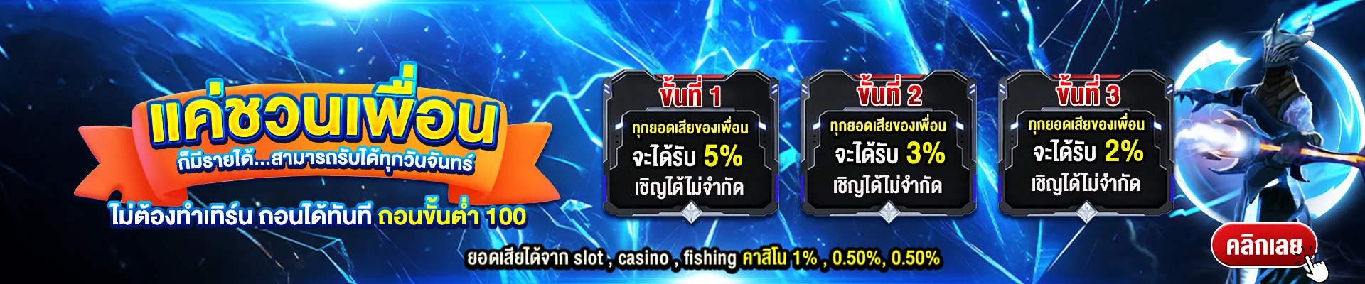 ภาพรวมหมวด pnt96 สล็อตและเกมยอดนิยมบนมือถือ